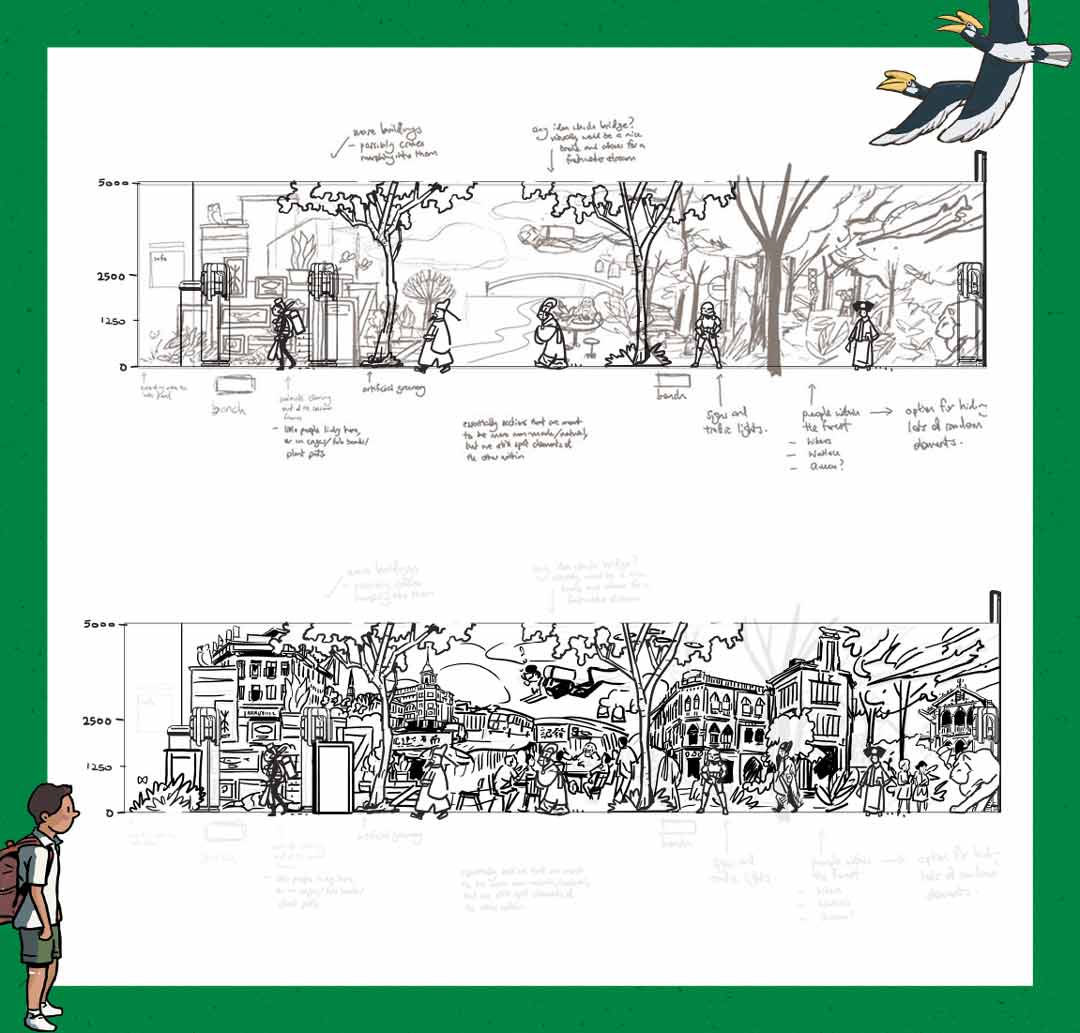 Detail of Darel and Xin Li’s work-in-progress mural drawings